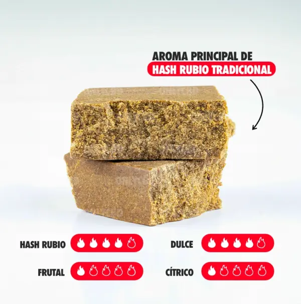 BLONDY 77 NOTAS