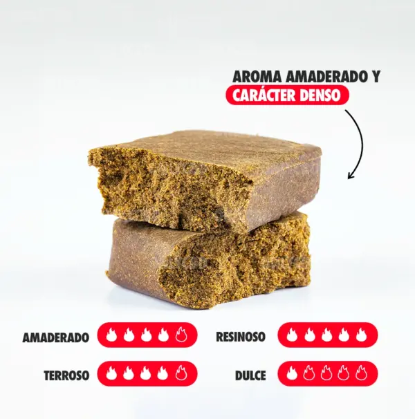 CHOCODRIP NOTAS